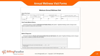 Presentation on How to Encounter CMS & HHS RADV Audits [CEU] | PPTX