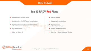 Presentation on How to Encounter CMS & HHS RADV Audits [CEU] | PPTX