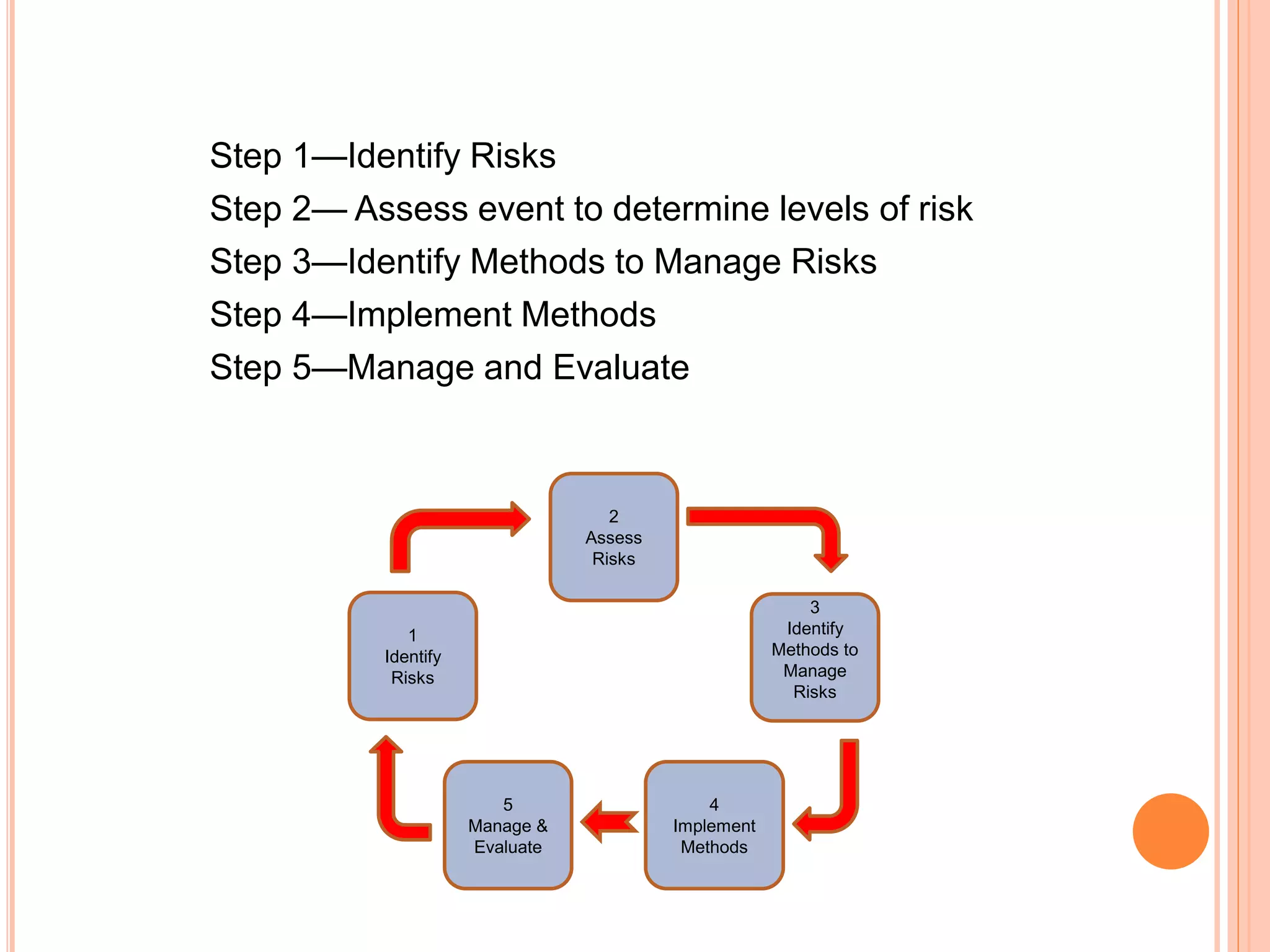 Determine Risk Level Risk-Analysis-Power-Point (2).pptx