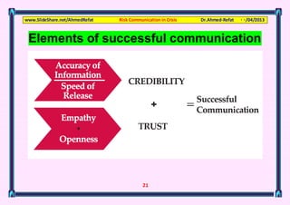 Risk and Crisis Communication CERC | PDF