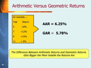 Arithmetic Versus Geometric Returns The Difference Between Arithmetic Returns and Geometric Returns  Gets Bigger the More Volatile the Returns Are AAR = 6.25% GAR  =  5.78% An example.... Year  Return  -10% +12% +15% + 8% 