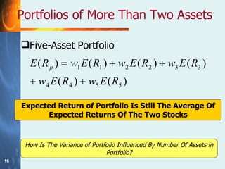 Portfolios of More Than Two Assets Five-Asset Portfolio  Expected Return of Portfolio Is Still The Average Of Expected Returns Of The Two Stocks How Is The Variance of Portfolio Influenced By Number Of Assets in Portfolio? 