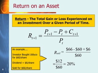Return on an Asset Return  - The Total Gain or Loss Experienced on an Investment Over a Given Period of Time. An example.... Investor Bought Utilyco for $60/share Dividend = $6/share Sold for $66/share 