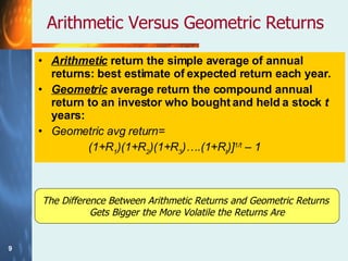 Arithmetic Versus Geometric Returns Arithmetic  return the simple average of annual returns: best estimate of expected return each year. Geometric  average return the compound annual return to an investor who bought and held a stock  t  years: Geometric avg return= (1+R 1 )(1+R 2 )(1+R 3 )….(1+R t )] 1/t  – 1 The Difference Between Arithmetic Returns and Geometric Returns  Gets Bigger the More Volatile the Returns Are 
