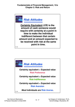 Van Horne & Wachowicz,
© Pearson Education Limited 2004
V - 7
Fundamentals of Financial Management, 12/e
Chapter 5: Risk and Return
by Gregory A. Kuhlemeyer, Ph.D.,
Carroll College, Waukesha, WI
5-13
Certainty Equivalent (CE) is the
amount of cash someone would
require with certainty at a point in
time to make the individual
indifferent between that certain
amount and an amount expected to
be received with risk at the same
point in time.
Certainty Equivalent (CE) is the
amount of cash someone would
require with certainty at a point in
time to make the individual
indifferent between that certain
amount and an amount expected to
be received with risk at the same
point in time.
Risk AttitudesRisk Attitudes
5-14
Certainty equivalent > Expected value
Risk Preference
Certainty equivalent = Expected value
Risk Indifference
Certainty equivalent < Expected value
Risk Aversion
Most individuals are Risk Averse.
Certainty equivalent > Expected value
Risk Preference
Certainty equivalent = Expected value
Risk Indifference
Certainty equivalent < Expected value
Risk Aversion
Most individuals are Risk Averse.
Risk AttitudesRisk Attitudes
 