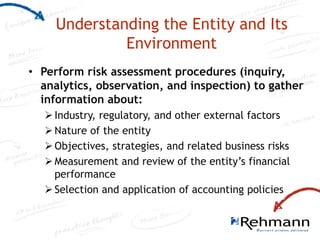Entity Risk Risk-Assessment-.pptx