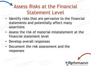 Risk-Assessment-.pptx
