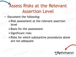 Risk-Assessment-.pptx