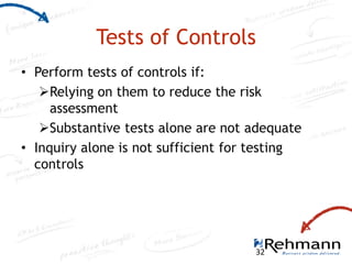 What Is Risk Control Testing Risk-Assessment-.pptx