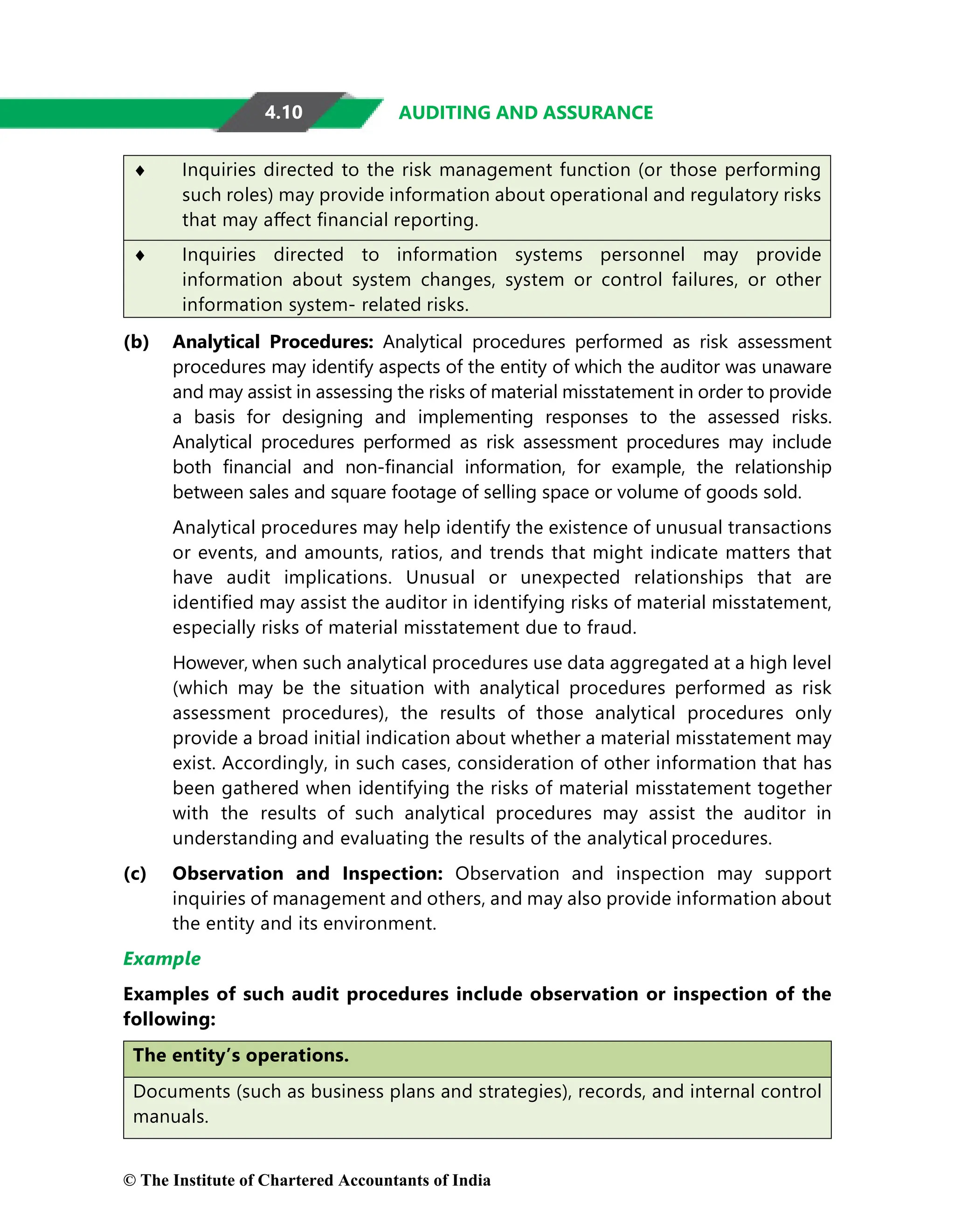 4.10 AUDITING AND ASSURANCE
♦ Inquiries directed to the risk management function (or those performing
such roles) may provide information about operational and regulatory risks
that may aﬀect ﬁnancial reporting.
♦ Inquiries directed to information systems personnel may provide
information about system changes, system or control failures, or other
information system- related risks.
(b) Analytical Procedures: Analytical procedures performed as risk assessment
procedures may identify aspects of the entity of which the auditor was unaware
and may assist in assessing the risks of material misstatement in order to provide
a basis for designing and implementing responses to the assessed risks.
Analytical procedures performed as risk assessment procedures may include
both ﬁnancial and non-ﬁnancial information, for example, the relationship
between sales and square footage of selling space or volume of goods sold.
Analytical procedures may help identify the existence of unusual transactions
or events, and amounts, ratios, and trends that might indicate matters that
have audit implications. Unusual or unexpected relationships that are
identiﬁed may assist the auditor in identifying risks of material misstatement,
especially risks of material misstatement due to fraud.
However, when such analytical procedures use data aggregated at a high level
(which may be the situation with analytical procedures performed as risk
assessment procedures), the results of those analytical procedures only
provide a broad initial indication about whether a material misstatement may
exist. Accordingly, in such cases, consideration of other information that has
been gathered when identifying the risks of material misstatement together
with the results of such analytical procedures may assist the auditor in
understanding and evaluating the results of the analytical procedures.
(c) Observation and Inspection: Observation and inspection may support
inquiries of management and others, and may also provide information about
the entity and its environment.
Example
Examples of such audit procedures include observation or inspection of the
following:
The entity’s operations.
Documents (such as business plans and strategies), records, and internal control
manuals.
© The Institute of Chartered Accountants of India
 