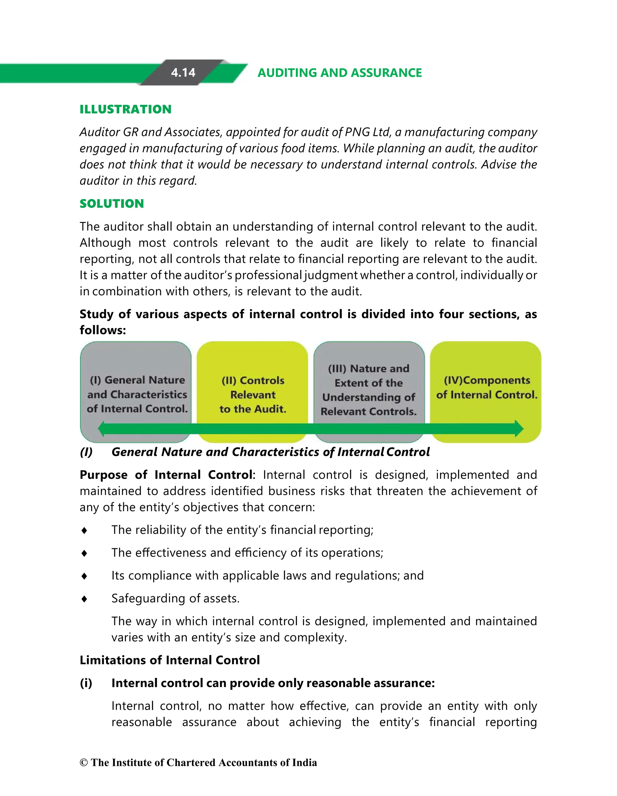 4.14 AUDITING AND ASSURANCE
ILLUSTRATION
Auditor GR and Associates, appointed for audit of PNG Ltd, a manufacturing company
engaged in manufacturing of various food items. While planning an audit, the auditor
does not think that it would be necessary to understand internal controls. Advise the
auditor in this regard.
SOLUTION
The auditor shall obtain an understanding of internal control relevant to the audit.
Although most controls relevant to the audit are likely to relate to ﬁnancial
reporting, not all controls that relate to ﬁnancial reporting are relevant to the audit.
It is a matter of the auditor’s professional judgment whether a control, individually or
in combination with others, is relevant to the audit.
Study of various aspects of internal control is divided into four sections, as
follows:
(I) General Nature and Characteristics of Internal Control
Purpose of Internal Control: Internal control is designed, implemented and
maintained to address identiﬁed business risks that threaten the achievement of
any of the entity’s objectives that concern:
♦ The reliability of the entity’s ﬁnancial reporting;
♦ The eﬀectiveness and eﬃciency of its operations;
♦ Its compliance with applicable laws and regulations; and
♦ Safeguarding of assets.
The way in which internal control is designed, implemented and maintained
varies with an entity’s size and complexity.
Limitations of Internal Control
(i) Internal control can provide only reasonable assurance:
Internal control, no matter how eﬀective, can provide an entity with only
reasonable assurance about achieving the entity’s ﬁnancial reporting
© The Institute of Chartered Accountants of India
 