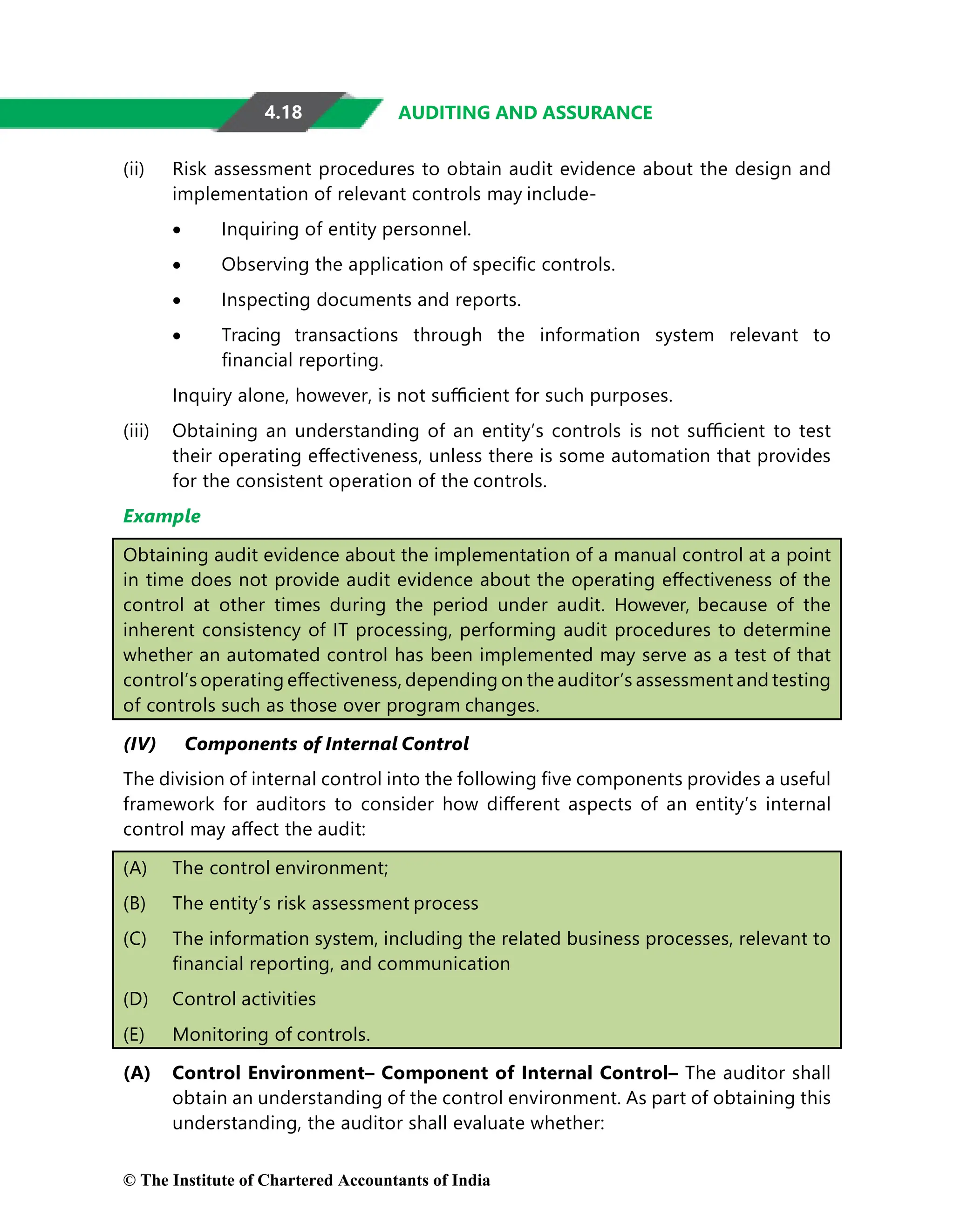 4.18 AUDITING AND ASSURANCE
(ii) Risk assessment procedures to obtain audit evidence about the design and
implementation of relevant controls may include-
• Inquiring of entity personnel.
• Observing the application of speciﬁc controls.
• Inspecting documents and reports.
• Tracing transactions through the information system relevant to
ﬁnancial reporting.
Inquiry alone, however, is not suﬃcient for such purposes.
(iii) Obtaining an understanding of an entity’s controls is not suﬃcient to test
their operating eﬀectiveness, unless there is some automation that provides
for the consistent operation of the controls.
Example
Obtaining audit evidence about the implementation of a manual control at a point
in time does not provide audit evidence about the operating eﬀectiveness of the
control at other times during the period under audit. However, because of the
inherent consistency of IT processing, performing audit procedures to determine
whether an automated control has been implemented may serve as a test of that
control’s operating eﬀectiveness, depending on the auditor’s assessment and testing
of controls such as those over program changes.
(IV) Components of Internal Control
The division of internal control into the following ﬁve components provides a useful
framework for auditors to consider how diﬀerent aspects of an entity’s internal
control may aﬀect the audit:
(A) The control environment;
(B) The entity’s risk assessment process
(C) The information system, including the related business processes, relevant to
ﬁnancial reporting, and communication
(D) Control activities
(E) Monitoring of controls.
(A) Control Environment– Component of Internal Control– The auditor shall
obtain an understanding of the control environment. As part of obtaining this
understanding, the auditor shall evaluate whether:
© The Institute of Chartered Accountants of India
 