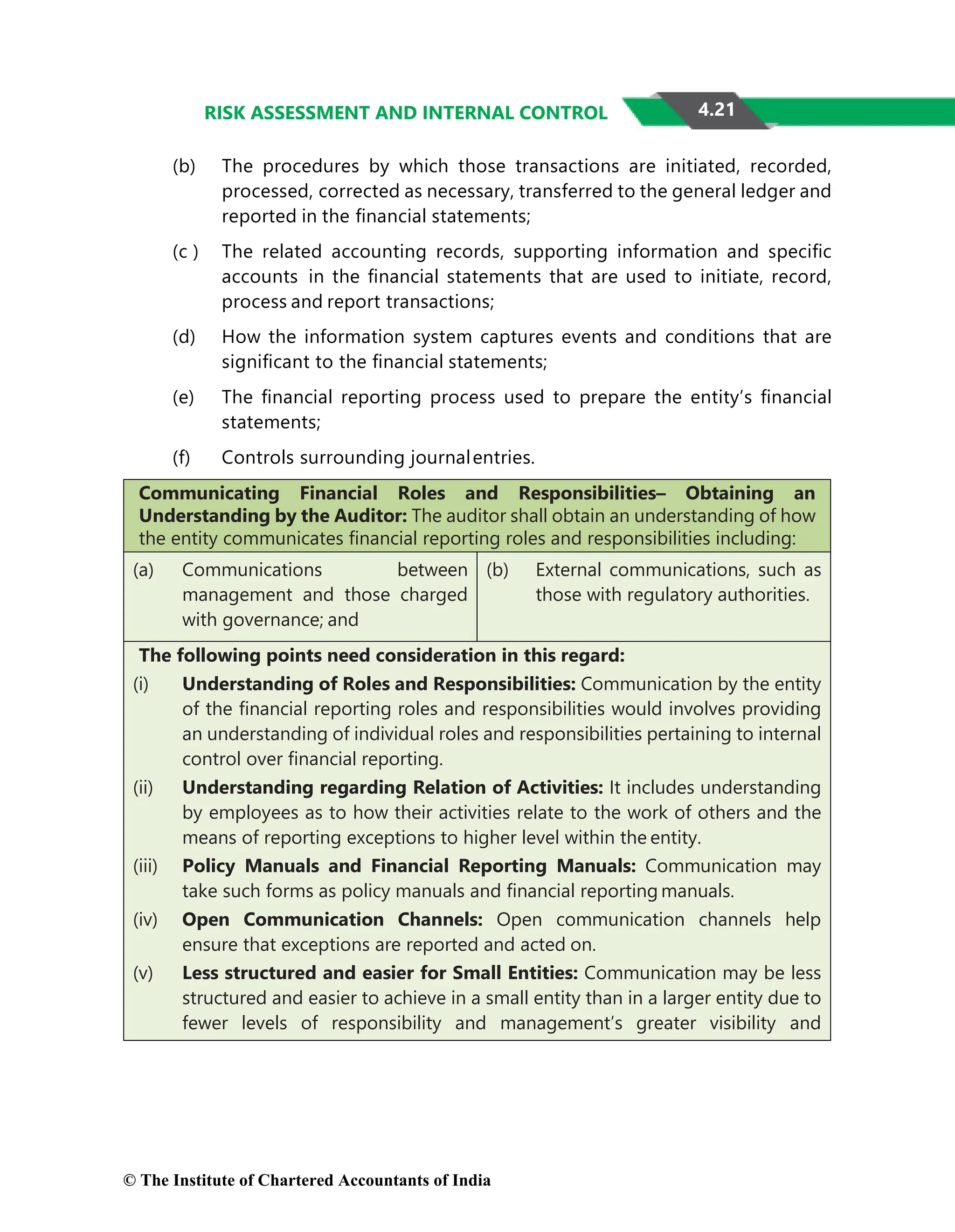4.21
RISK ASSESSMENT AND INTERNAL CONTROL
(b) The procedures by which those transactions are initiated, recorded,
processed, corrected as necessary, transferred to the general ledger and
reported in the ﬁnancial statements;
(c ) The related accounting records, supporting information and speciﬁc
accounts in the ﬁnancial statements that are used to initiate, record,
process and report transactions;
(d) How the information system captures events and conditions that are
signiﬁcant to the ﬁnancial statements;
(e) The ﬁnancial reporting process used to prepare the entity’s ﬁnancial
statements;
(f) Controls surrounding journalentries.
Communicating Financial Roles and Responsibilities– Obtaining an
Understanding by the Auditor: The auditor shall obtain an understanding of how
the entity communicates ﬁnancial reporting roles and responsibilities including:
(a) Communications between
management and those charged
with governance; and
(b) External communications, such as
those with regulatory authorities.
The following points need consideration in this regard:
(i) Understanding of Roles and Responsibilities: Communication by the entity
of the ﬁnancial reporting roles and responsibilities would involves providing
an understanding of individual roles and responsibilities pertaining to internal
control over ﬁnancial reporting.
(ii) Understanding regarding Relation of Activities: It includes understanding
by employees as to how their activities relate to the work of others and the
means of reporting exceptions to higher level within the entity.
(iii) Policy Manuals and Financial Reporting Manuals: Communication may
take such forms as policy manuals and ﬁnancial reporting manuals.
(iv) Open Communication Channels: Open communication channels help
ensure that exceptions are reported and acted on.
(v) Less structured and easier for Small Entities: Communication may be less
structured and easier to achieve in a small entity than in a larger entity due to
fewer levels of responsibility and management’s greater visibility and
© The Institute of Chartered Accountants of India
 