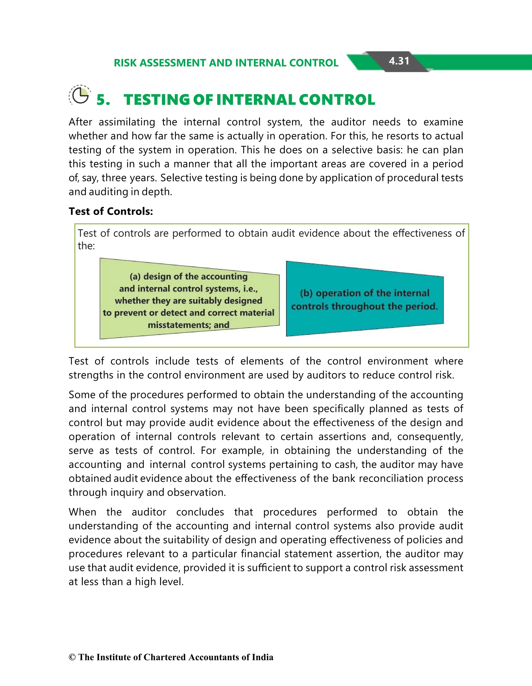 4.31
RISK ASSESSMENT AND INTERNAL CONTROL
5. TESTING OF INTERNAL CONTROL
After assimilating the internal control system, the auditor needs to examine
whether and how far the same is actually in operation. For this, he resorts to actual
testing of the system in operation. This he does on a selective basis: he can plan
this testing in such a manner that all the important areas are covered in a period
of, say, three years. Selective testing is being done by application of procedural tests
and auditing in depth.
Test of Controls:
Test of controls are performed to obtain audit evidence about the eﬀectiveness of
the:
Test of controls include tests of elements of the control environment where
strengths in the control environment are used by auditors to reduce control risk.
Some of the procedures performed to obtain the understanding of the accounting
and internal control systems may not have been speciﬁcally planned as tests of
control but may provide audit evidence about the eﬀectiveness of the design and
operation of internal controls relevant to certain assertions and, consequently,
serve as tests of control. For example, in obtaining the understanding of the
accounting and internal control systems pertaining to cash, the auditor may have
obtained audit evidence about the eﬀectiveness of the bank reconciliation process
through inquiry and observation.
When the auditor concludes that procedures performed to obtain the
understanding of the accounting and internal control systems also provide audit
evidence about the suitability of design and operating eﬀectiveness of policies and
procedures relevant to a particular ﬁnancial statement assertion, the auditor may
use that audit evidence, provided it is suﬃcient to support a control risk assessment
at less than a high level.
© The Institute of Chartered Accountants of India
 