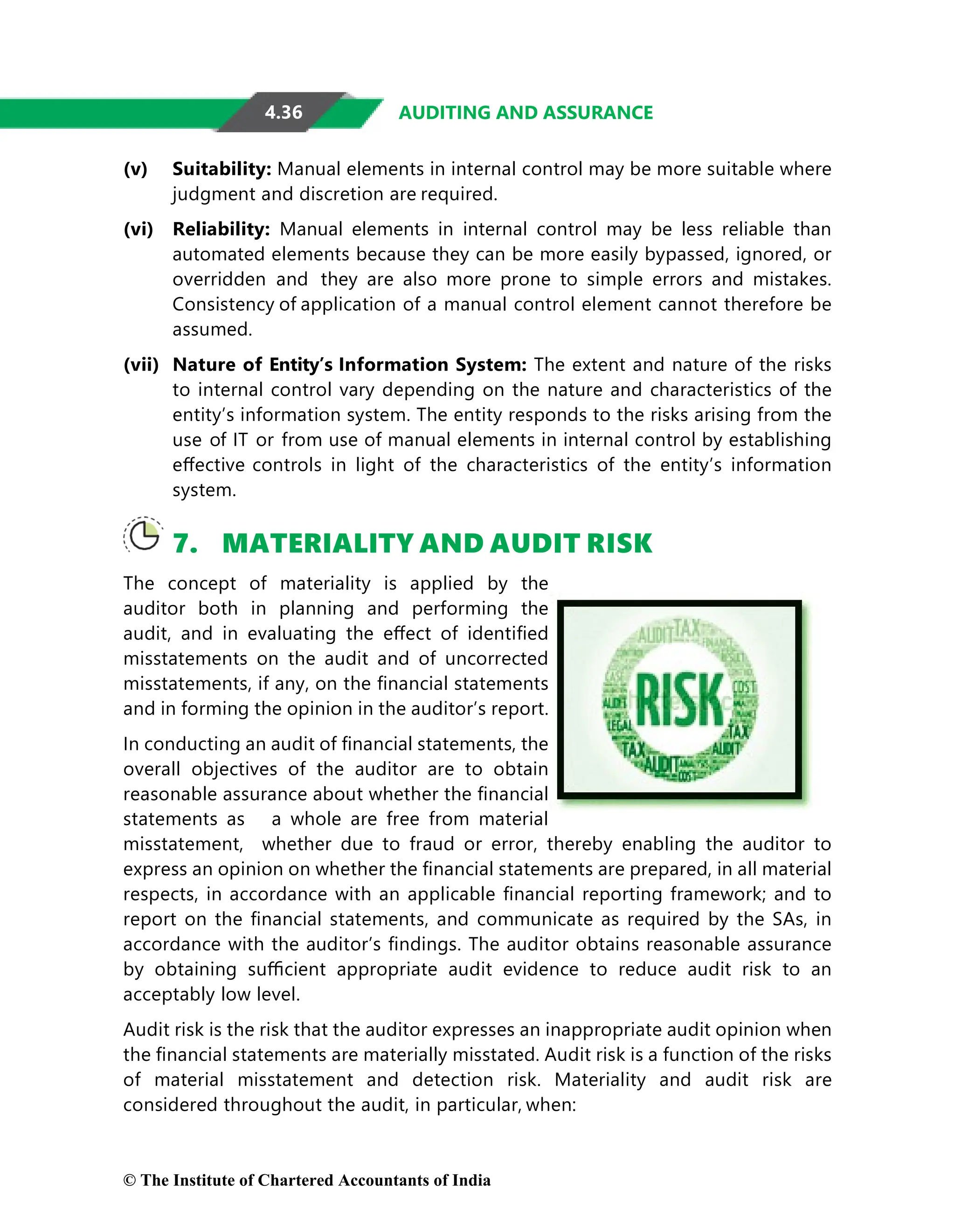 4.36 AUDITING AND ASSURANCE
(v) Suitability: Manual elements in internal control may be more suitable where
judgment and discretion are required.
(vi) Reliability: Manual elements in internal control may be less reliable than
automated elements because they can be more easily bypassed, ignored, or
overridden and they are also more prone to simple errors and mistakes.
Consistency of application of a manual control element cannot therefore be
assumed.
(vii) Nature of Entity’s Information System: The extent and nature of the risks
to internal control vary depending on the nature and characteristics of the
entity’s information system. The entity responds to the risks arising from the
use of IT or from use of manual elements in internal control by establishing
eﬀective controls in light of the characteristics of the entity’s information
system.
7. MATERIALITY AND AUDIT RISK
The concept of materiality is applied by the
auditor both in planning and performing the
audit, and in evaluating the eﬀect of identiﬁed
misstatements on the audit and of uncorrected
misstatements, if any, on the ﬁnancial statements
and in forming the opinion in the auditor’s report.
In conducting an audit of ﬁnancial statements, the
overall objectives of the auditor are to obtain
reasonable assurance about whether the ﬁnancial
statements as a whole are free from material
misstatement, whether due to fraud or error, thereby enabling the auditor to
express an opinion on whether the ﬁnancial statements are prepared, in all material
respects, in accordance with an applicable ﬁnancial reporting framework; and to
report on the ﬁnancial statements, and communicate as required by the SAs, in
accordance with the auditor’s ﬁndings. The auditor obtains reasonable assurance
by obtaining suﬃcient appropriate audit evidence to reduce audit risk to an
acceptably low level.
Audit risk is the risk that the auditor expresses an inappropriate audit opinion when
the ﬁnancial statements are materially misstated. Audit risk is a function of the risks
of material misstatement and detection risk. Materiality and audit risk are
considered throughout the audit, in particular, when:
© The Institute of Chartered Accountants of India
 