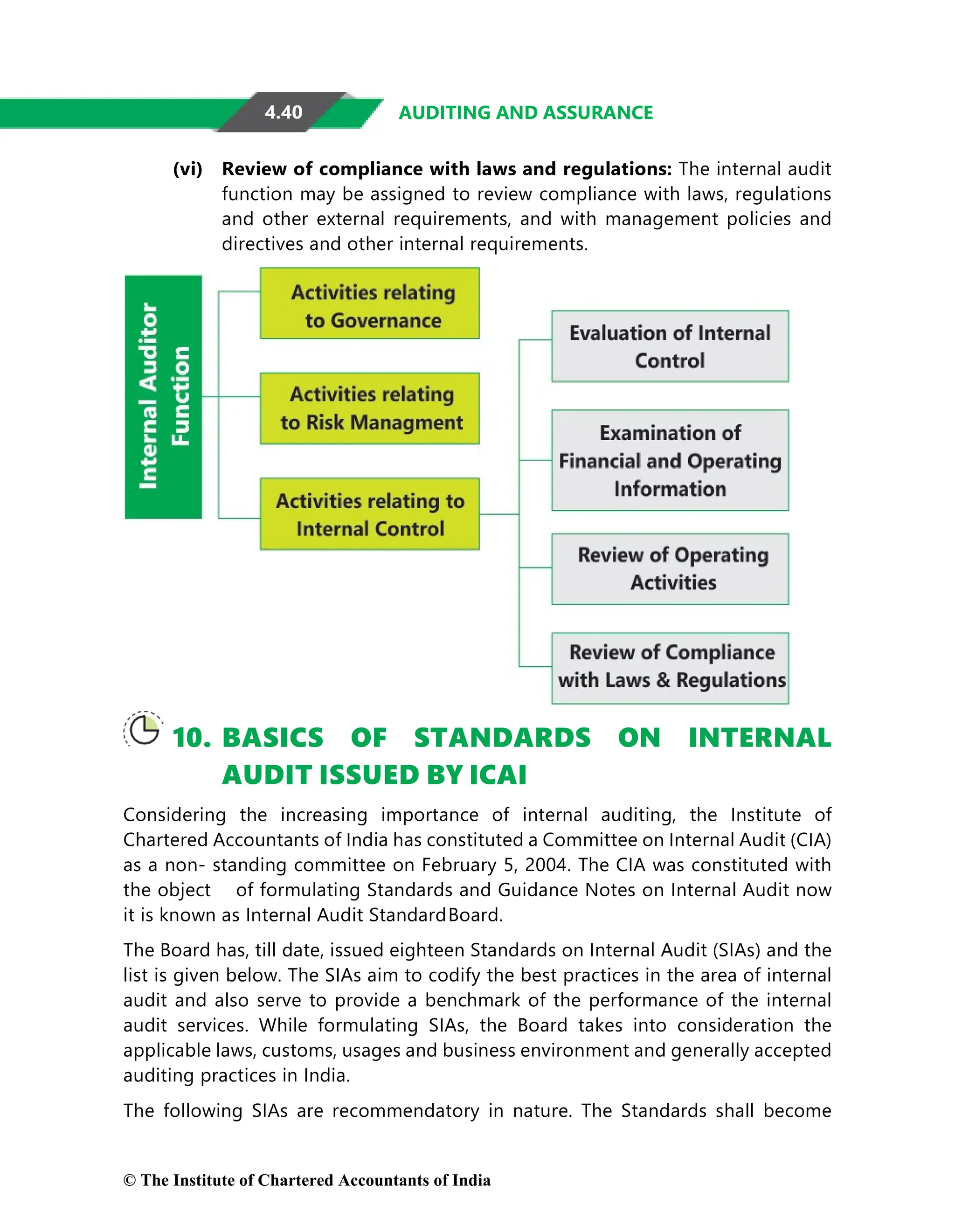 4.40 AUDITING AND ASSURANCE
(vi) Review of compliance with laws and regulations: The internal audit
function may be assigned to review compliance with laws, regulations
and other external requirements, and with management policies and
directives and other internal requirements.
10. BASICS OF STANDARDS ON INTERNAL
AUDIT ISSUED BY ICAI
Considering the increasing importance of internal auditing, the Institute of
Chartered Accountants of India has constituted a Committee on Internal Audit (CIA)
as a non- standing committee on February 5, 2004. The CIA was constituted with
the object of formulating Standards and Guidance Notes on Internal Audit now
it is known as Internal Audit StandardBoard.
The Board has, till date, issued eighteen Standards on Internal Audit (SIAs) and the
list is given below. The SIAs aim to codify the best practices in the area of internal
audit and also serve to provide a benchmark of the performance of the internal
audit services. While formulating SIAs, the Board takes into consideration the
applicable laws, customs, usages and business environment and generally accepted
auditing practices in India.
The following SIAs are recommendatory in nature. The Standards shall become
© The Institute of Chartered Accountants of India
 
