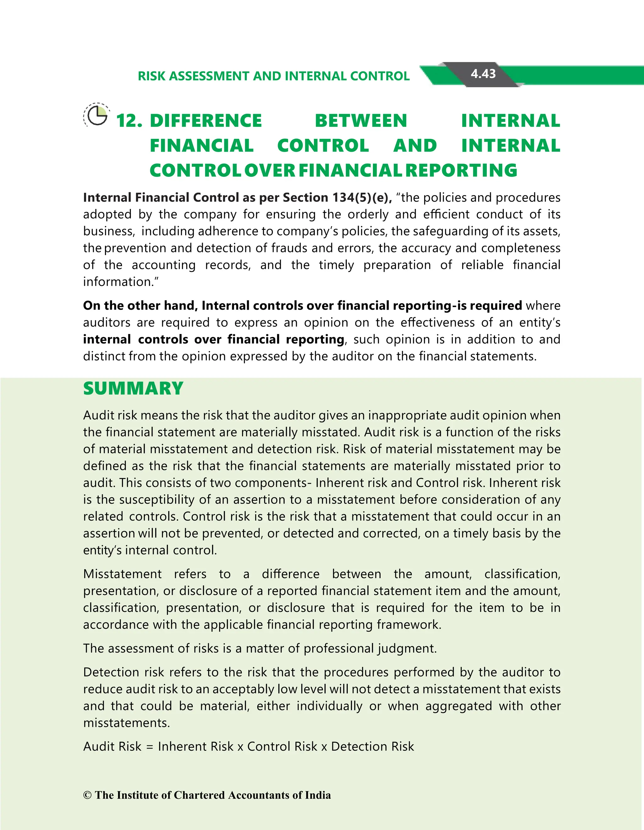 4.43
RISK ASSESSMENT AND INTERNAL CONTROL
12. DIFFERENCE BETWEEN INTERNAL
FINANCIAL CONTROL AND INTERNAL
CONTROL OVER FINANCIALREPORTING
Internal Financial Control as per Section 134(5)(e), “the policies and procedures
adopted by the company for ensuring the orderly and eﬃcient conduct of its
business, including adherence to company’s policies, the safeguarding of its assets,
the prevention and detection of frauds and errors, the accuracy and completeness
of the accounting records, and the timely preparation of reliable ﬁnancial
information.”
On the other hand, Internal controls over ﬁnancial reporting-is required where
auditors are required to express an opinion on the eﬀectiveness of an entity’s
internal controls over ﬁnancial reporting, such opinion is in addition to and
distinct from the opinion expressed by the auditor on the ﬁnancial statements.
SUMMARY
Audit risk means the risk that the auditor gives an inappropriate audit opinion when
the ﬁnancial statement are materially misstated. Audit risk is a function of the risks
of material misstatement and detection risk. Risk of material misstatement may be
deﬁned as the risk that the ﬁnancial statements are materially misstated prior to
audit. This consists of two components- Inherent risk and Control risk. Inherent risk
is the susceptibility of an assertion to a misstatement before consideration of any
related controls. Control risk is the risk that a misstatement that could occur in an
assertion will not be prevented, or detected and corrected, on a timely basis by the
entity’s internal control.
Misstatement refers to a diﬀerence between the amount, classiﬁcation,
presentation, or disclosure of a reported ﬁnancial statement item and the amount,
classiﬁcation, presentation, or disclosure that is required for the item to be in
accordance with the applicable ﬁnancial reporting framework.
The assessment of risks is a matter of professional judgment.
Detection risk refers to the risk that the procedures performed by the auditor to
reduce audit risk to an acceptably low level will not detect a misstatement that exists
and that could be material, either individually or when aggregated with other
misstatements.
Audit Risk = Inherent Risk x Control Risk x Detection Risk
1
© The Institute of Chartered Accountants of India
 