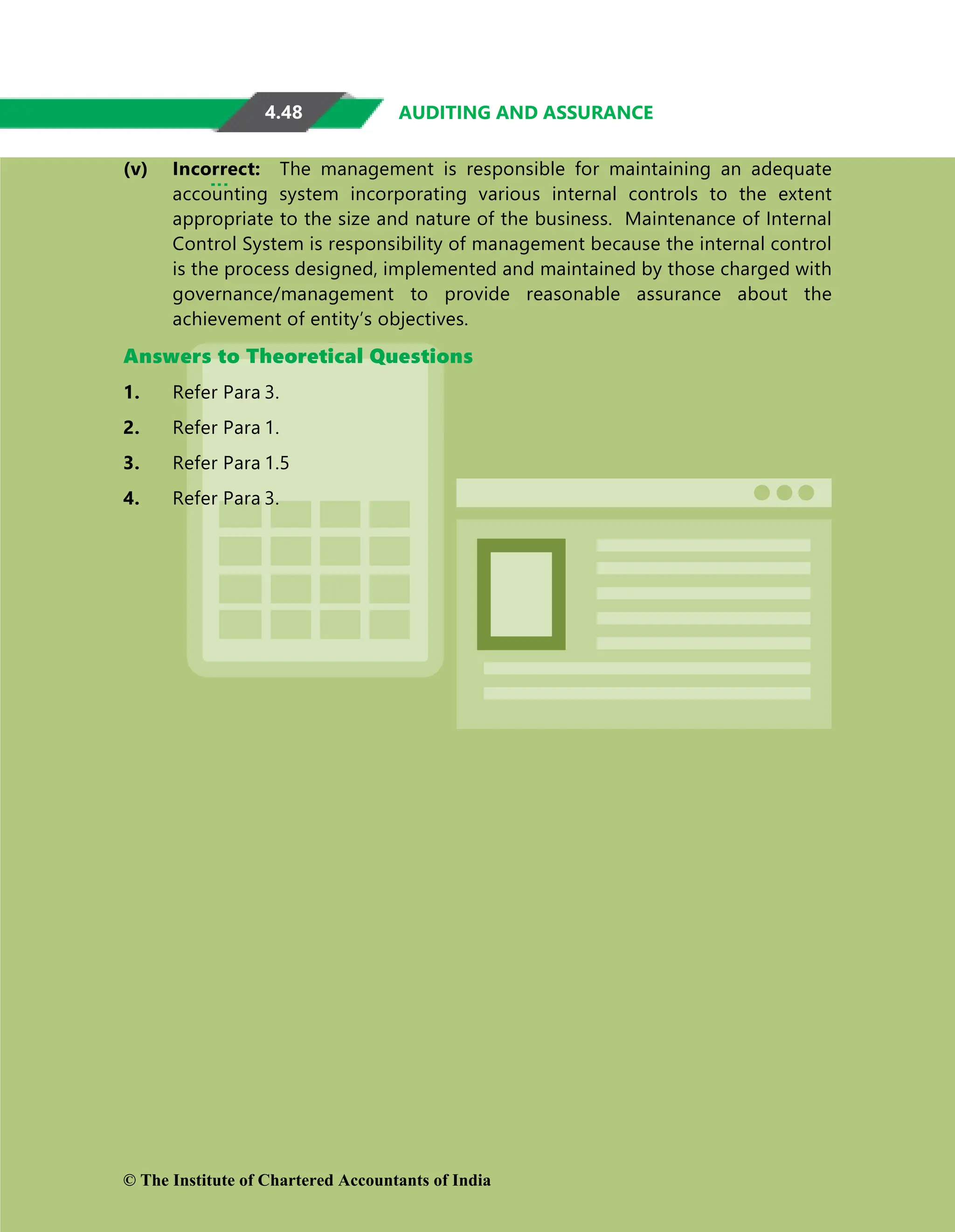 4.48 AUDITING AND ASSURANCE
(v) Incorrect: The management is responsible for maintaining an adequate
accounting system incorporating various internal controls to the extent
appropriate to the size and nature of the business. Maintenance of Internal
Control System is responsibility of management because the internal control
is the process designed, implemented and maintained by those charged with
governance/management to provide reasonable assurance about the
achievement of entity’s objectives.
Answers to Theoretical Questions
1. Refer Para 3.
2. Refer Para 1.
3. Refer Para 1.5
4. Refer Para 3.
© The Institute of Chartered Accountants of India
 