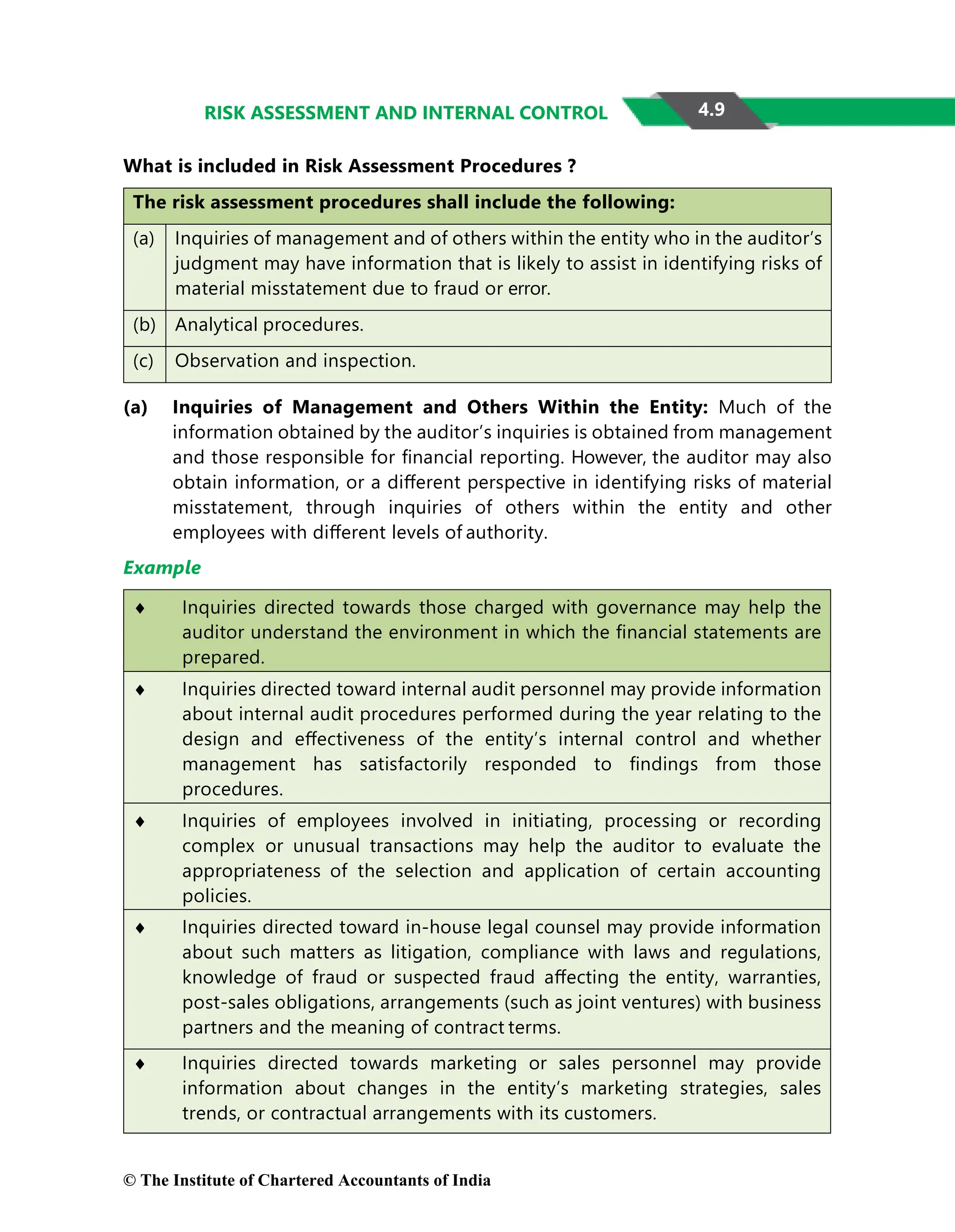 4.9
RISK ASSESSMENT AND INTERNAL CONTROL
What is included in Risk Assessment Procedures ?
The risk assessment procedures shall include the following:
(a) Inquiries of management and of others within the entity who in the auditor’s
judgment may have information that is likely to assist in identifying risks of
material misstatement due to fraud or error.
(b) Analytical procedures.
(c) Observation and inspection.
(a) Inquiries of Management and Others Within the Entity: Much of the
information obtained by the auditor’s inquiries is obtained from management
and those responsible for ﬁnancial reporting. However, the auditor may also
obtain information, or a diﬀerent perspective in identifying risks of material
misstatement, through inquiries of others within the entity and other
employees with diﬀerent levels of authority.
Example
♦ Inquiries directed towards those charged with governance may help the
auditor understand the environment in which the ﬁnancial statements are
prepared.
♦ Inquiries directed toward internal audit personnel may provide information
about internal audit procedures performed during the year relating to the
design and eﬀectiveness of the entity’s internal control and whether
management has satisfactorily responded to ﬁndings from those
procedures.
♦ Inquiries of employees involved in initiating, processing or recording
complex or unusual transactions may help the auditor to evaluate the
appropriateness of the selection and application of certain accounting
policies.
♦ Inquiries directed toward in-house legal counsel may provide information
about such matters as litigation, compliance with laws and regulations,
knowledge of fraud or suspected fraud aﬀecting the entity, warranties,
post-sales obligations, arrangements (such as joint ventures) with business
partners and the meaning of contract terms.
♦ Inquiries directed towards marketing or sales personnel may provide
information about changes in the entity’s marketing strategies, sales
trends, or contractual arrangements with its customers.
© The Institute of Chartered Accountants of India
 