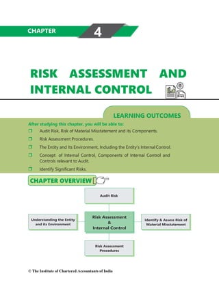LEARNING OUTCOMES
RISK ASSESSMENT AND
INTERNAL CONTROL
After studying this chapter, you will be able to:
 Audit Risk, Risk of Material Misstatement and its Components.
 Risk Assessment Procedures.
 The Entity and Its Environment, Including the Entity’s InternalControl.
 Concept of Internal Control, Components of Internal Control and
Controls relevant to Audit.
 Identify Signiﬁcant Risks.
CHAPTER
4
© The Institute of Chartered Accountants of India
 