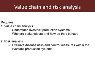 Combining risk assessment and value chain frameworks