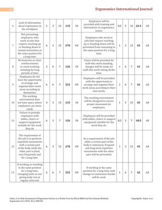 Risk Assessment of Ergonomic Factors in a Textile Firm by RULA, REBA ...