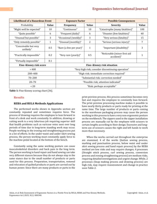 Risk Assessment of Ergonomic Factors in a Textile Firm by RULA, REBA ...