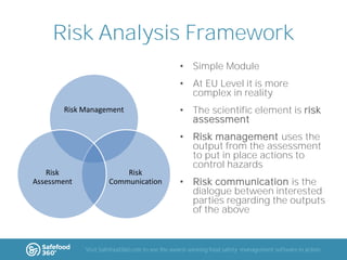 Risk Analysis Framework
• Simple Module
• At EU Level it is more
complex in reality
Risk Management

Risk
Assessment

Risk
Communication

• The scientific element is risk
assessment
• Risk management uses the
output from the assessment
to put in place actions to
control hazards

• Risk communication is the
dialogue between interested
parties regarding the outputs
of the above

Visit Safefood360.com to see the award-winning food safety management software in action

 