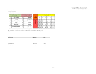 Risk-Assessment-RO.docx.Risk-Assessment-RO. Analiza riscuri echipamente ...
