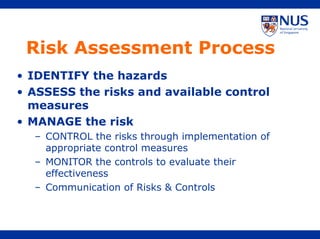 Risk Assessment Process
• IDENTIFY the hazards
• ASSESS the risks and available control
measures
• MANAGE the risk
– CONTROL the risks through implementation of
appropriate control measures
– MONITOR the controls to evaluate their
effectiveness
– Communication of Risks & Controls
 