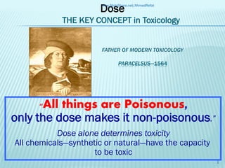 FATHER OF MODERN TOXICOLOGY
PARACELSUS—1564
“All things are Poisonous,
only the dose makes it non-poisonous.”
Dose alone determines toxicity
All chemicals—synthetic or natural—have the capacity
to be toxic
Dose
THE KEY CONCEPT in Toxicology
www.SlideShare.net/AhmedRefat
1
 