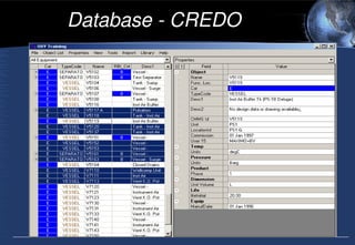 Risk-Based-Inspection-Program. For beginners | PDF