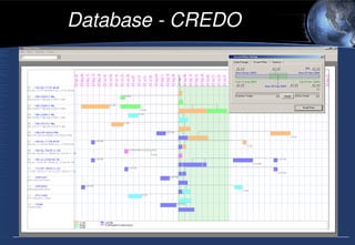 Risk-Based-Inspection-Program. For beginners | PDF