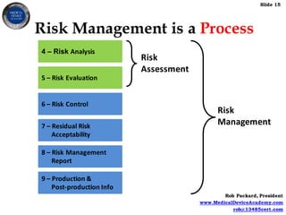 How to Create a Risk-Based CAPA Process | PDF