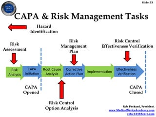 Capa Management Process How to Create a Risk-Based CAPA Process | PDF