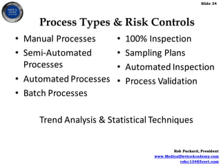 How to Create a Risk-Based CAPA Process | PDF