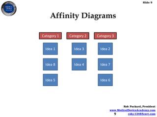 Capa Risk Images How to Create a Risk-Based CAPA Process | PDF