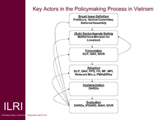 Supporting agriculture and health ministries to implement a national food safety policy based on risk-based approaches