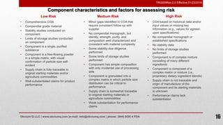 Risk based supplier qualification program | PPSX