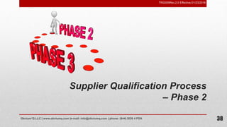 Risk based supplier qualification program | PPSX