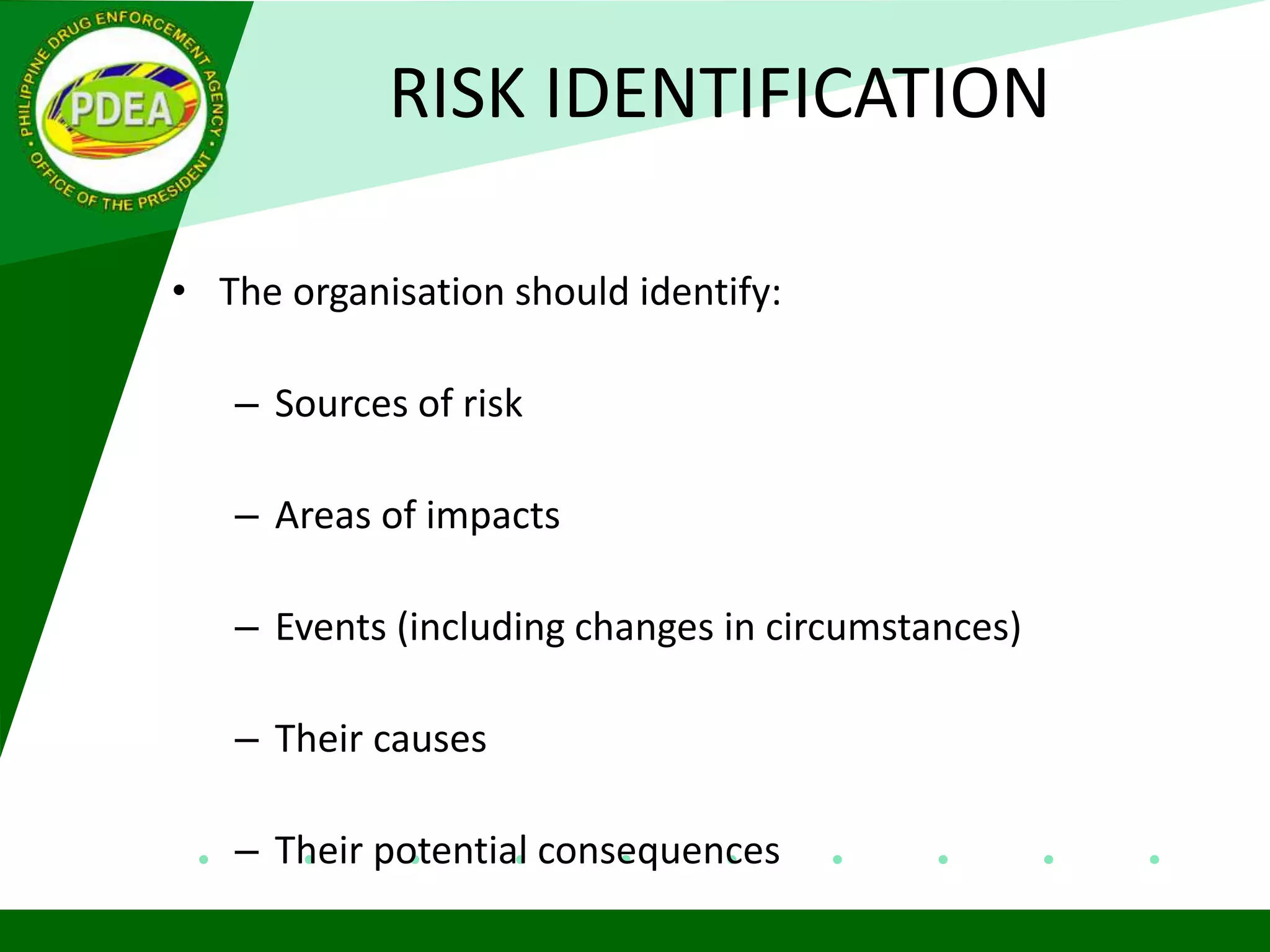 RISK IDENTIFICATION
• The organisation should identify:
– Sources of risk
– Areas of impacts
– Events (including changes in circumstances)
– Their causes
– Their potential consequences
 
