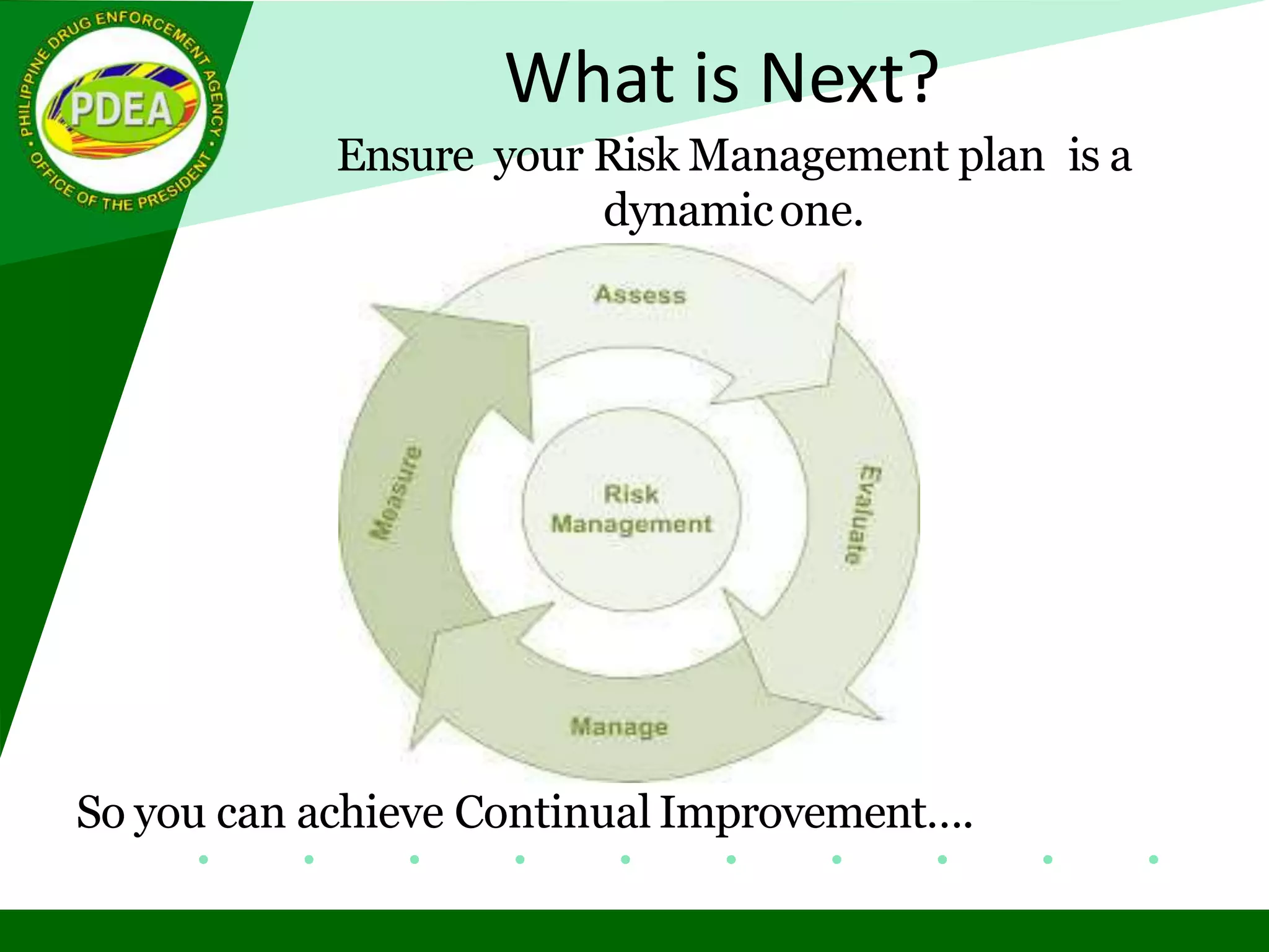What is Next?
Ensure your Risk Management plan is a
dynamicone.
So you can achieve Continual Improvement….
 
