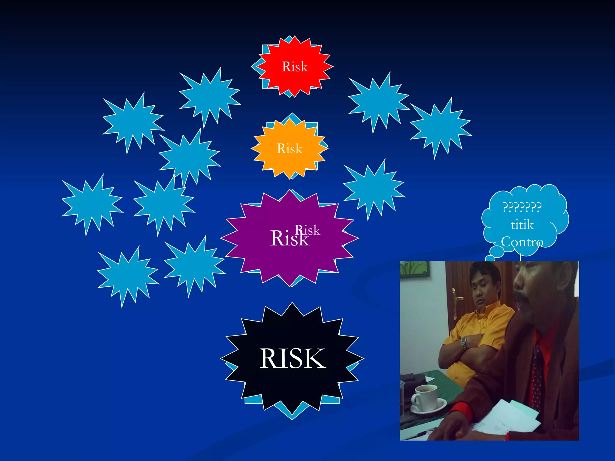 Risk Risk Risk RISK ??????? titik Control  Risk 