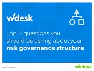 workiva.com
Top 3 questions you
should be asking about your
risk governance structure
 
