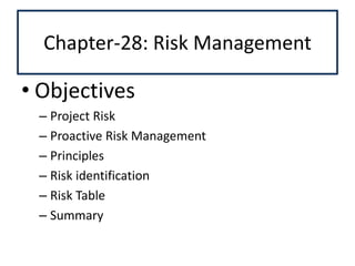 Risk-Management-05012023-025512pm.ppt