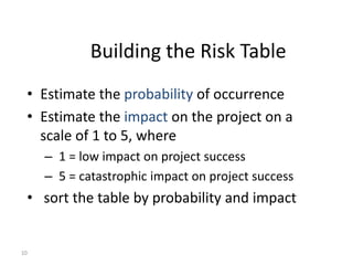 10
Building the Risk Table
• Estimate the probability of occurrence
• Estimate the impact on the project on a
scale of 1 to 5, where
– 1 = low impact on project success
– 5 = catastrophic impact on project success
• sort the table by probability and impact
 