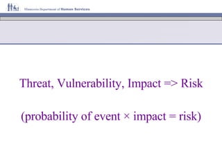 Threat, Vulnerability, Impact => Risk (probability of event  ×  impact = risk) 
