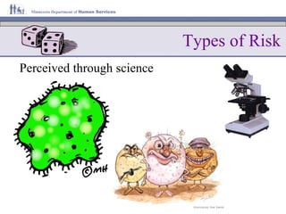 Types of Risk Perceived through science 