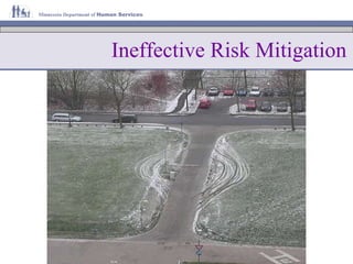 Ineffective Risk Mitigation 