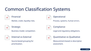 Risk Classification System Examples Comprehensive Risk Management: Classification Frameworks and Practical ...